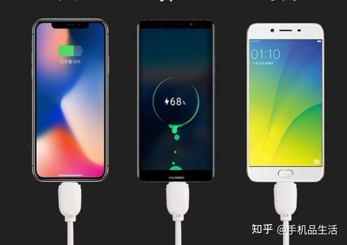 Apple vs. Android Fast Charging: A Deep Dive into Charging Protocols