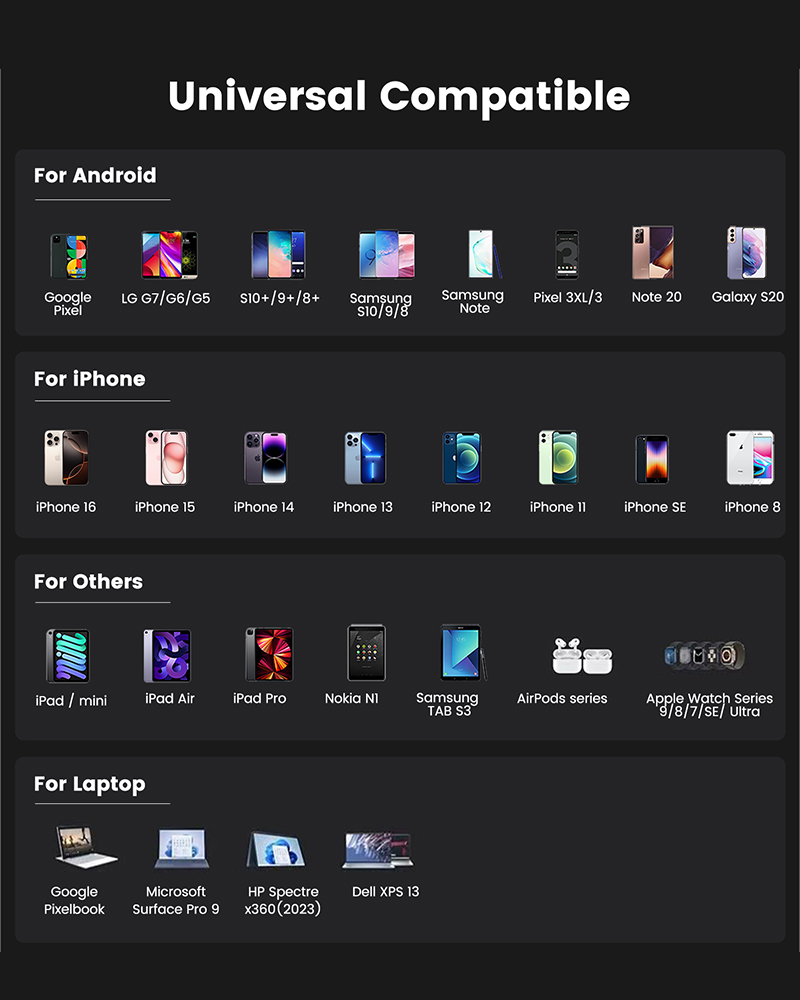 6-universal devices1