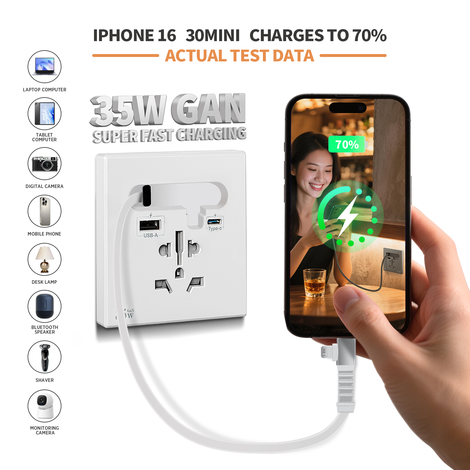 4-universal wall socket with35w fast charge.jpg