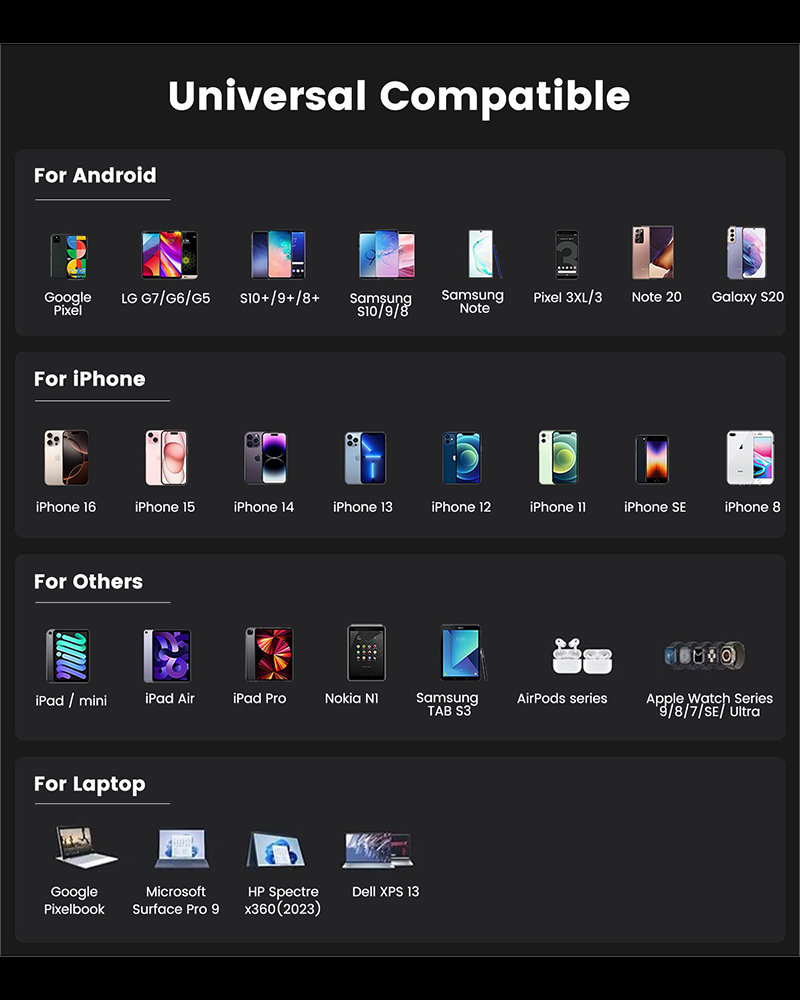 11-universal devices_proc